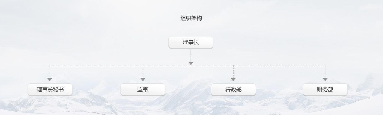 邦林企业介绍